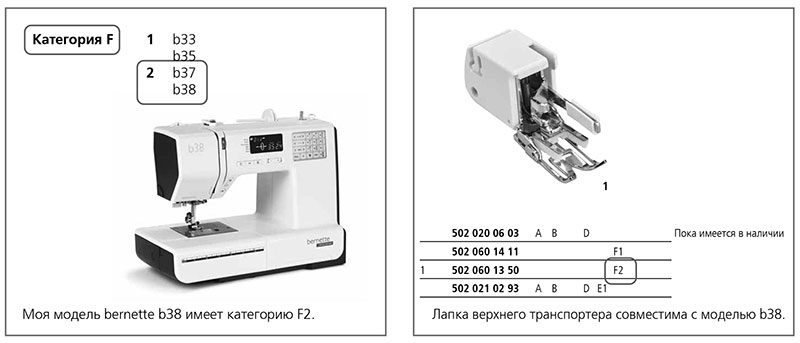 Швейная машина bernette b38 прикладной столик